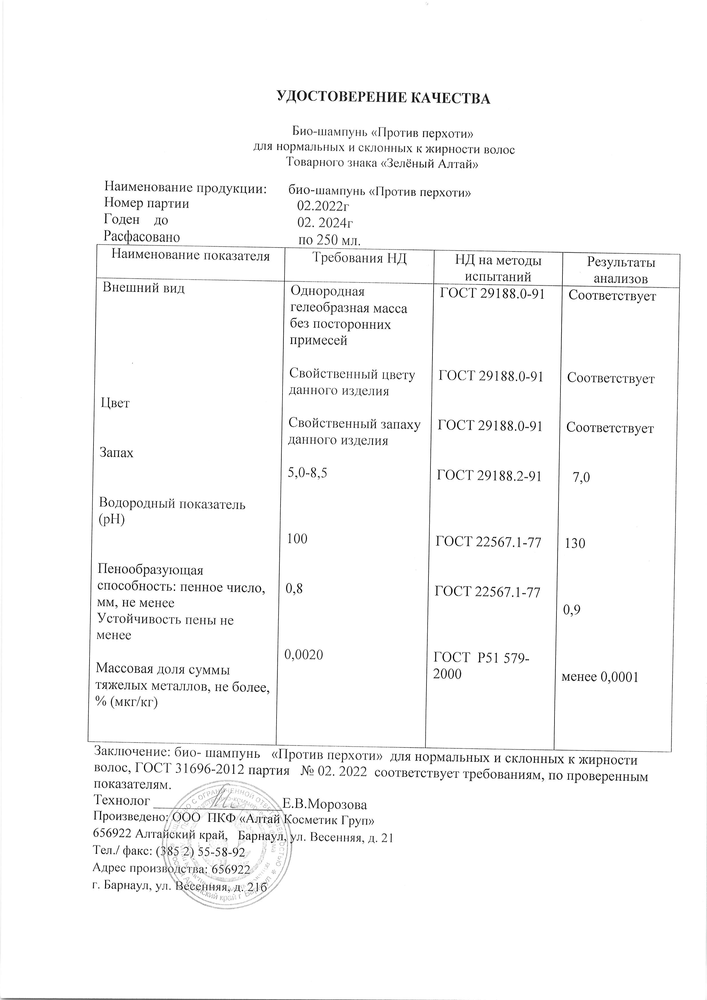 Паспорт №022022